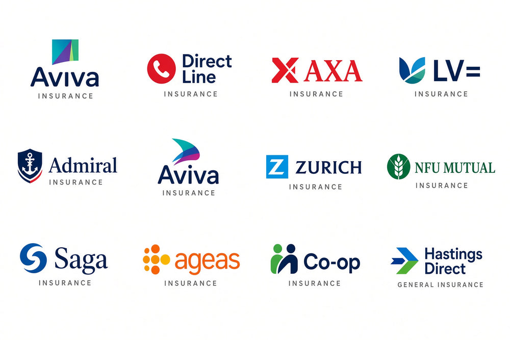A 3x4 grid of twelve distinct insurance company logos on a plain white background, including Aviva, Direct Line, AXA, LV=, Admiral, Zurich, NFU Mutual, Saga, ageas, Co-op, and Hastings Direct.